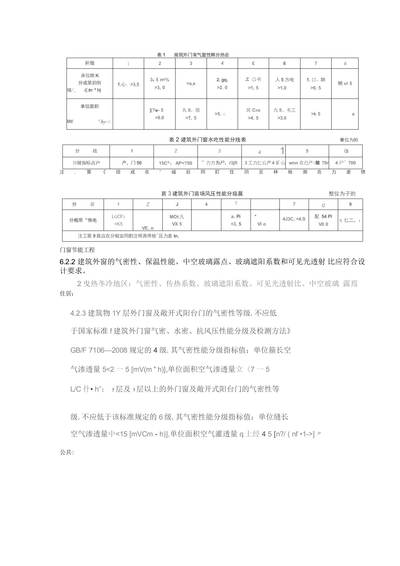 建筑外墙门窗三性检测分级标准