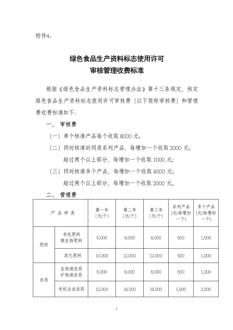 绿色食品生产资料标志使用许可审核管理收费标准