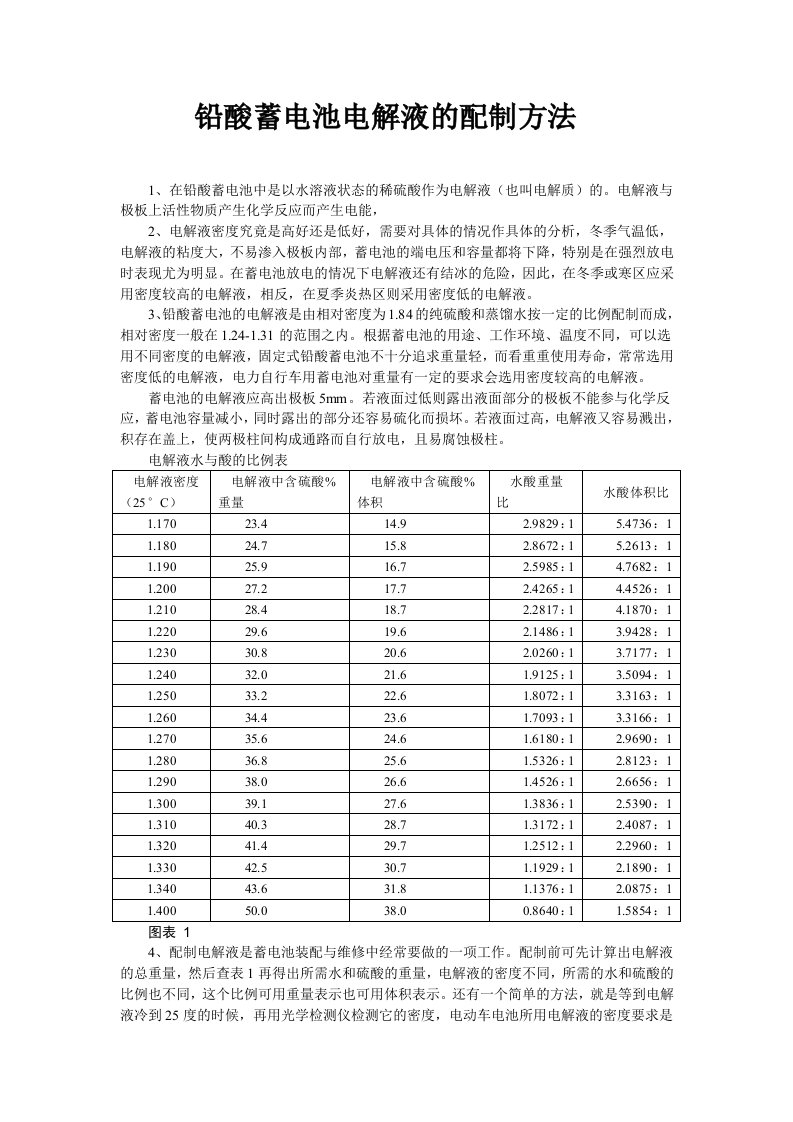 铅酸蓄电池电解液的配制方法