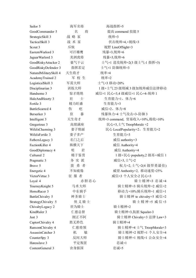 中世纪2有用的将领特性秘籍