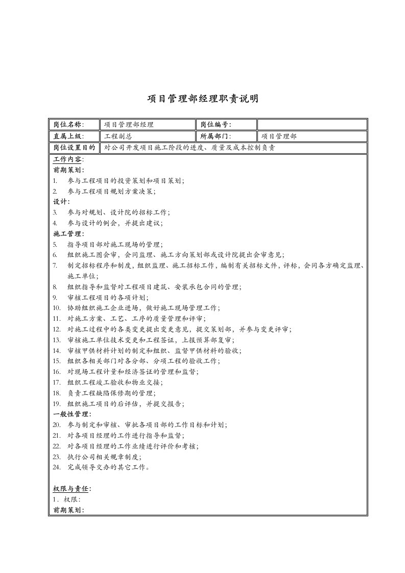 项目管理-新疆国际置地公司项目管理部经理职责说明书