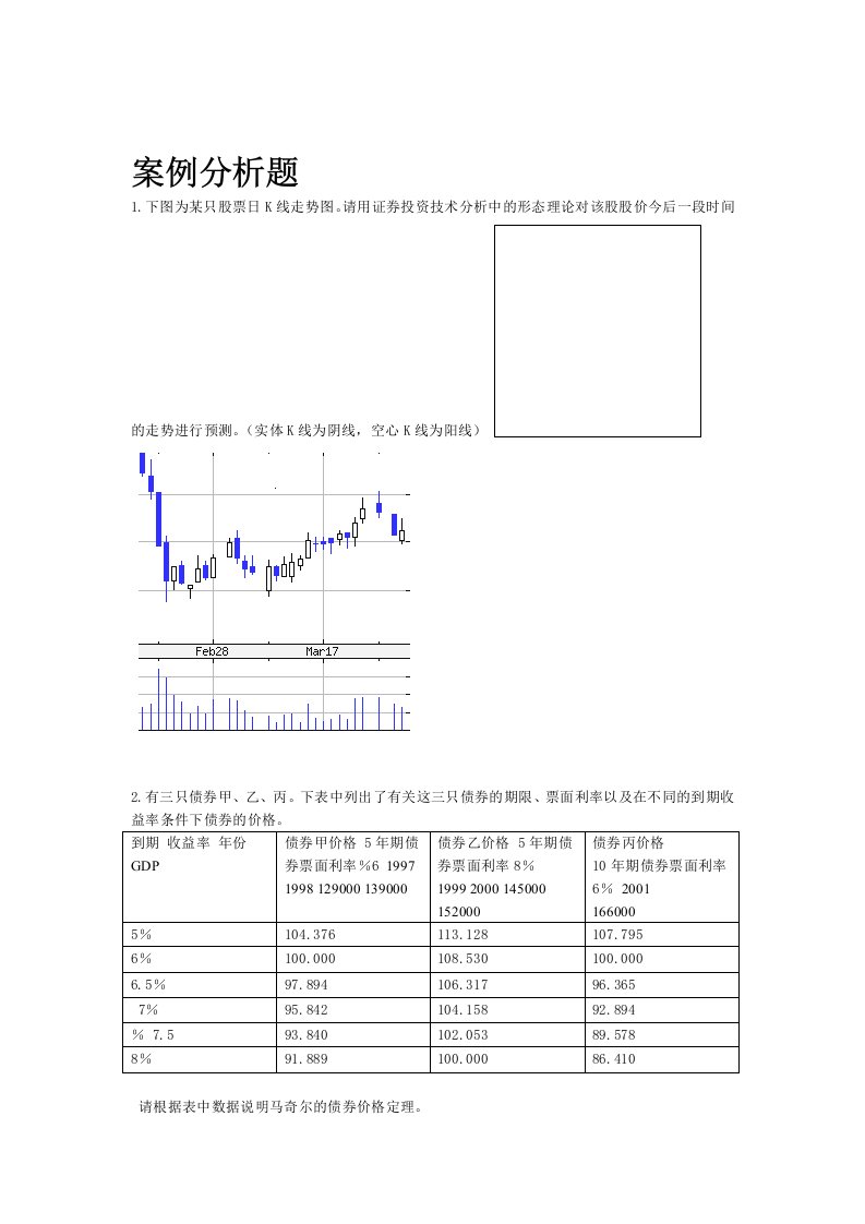 完整word版证券投资案例分析题及答案