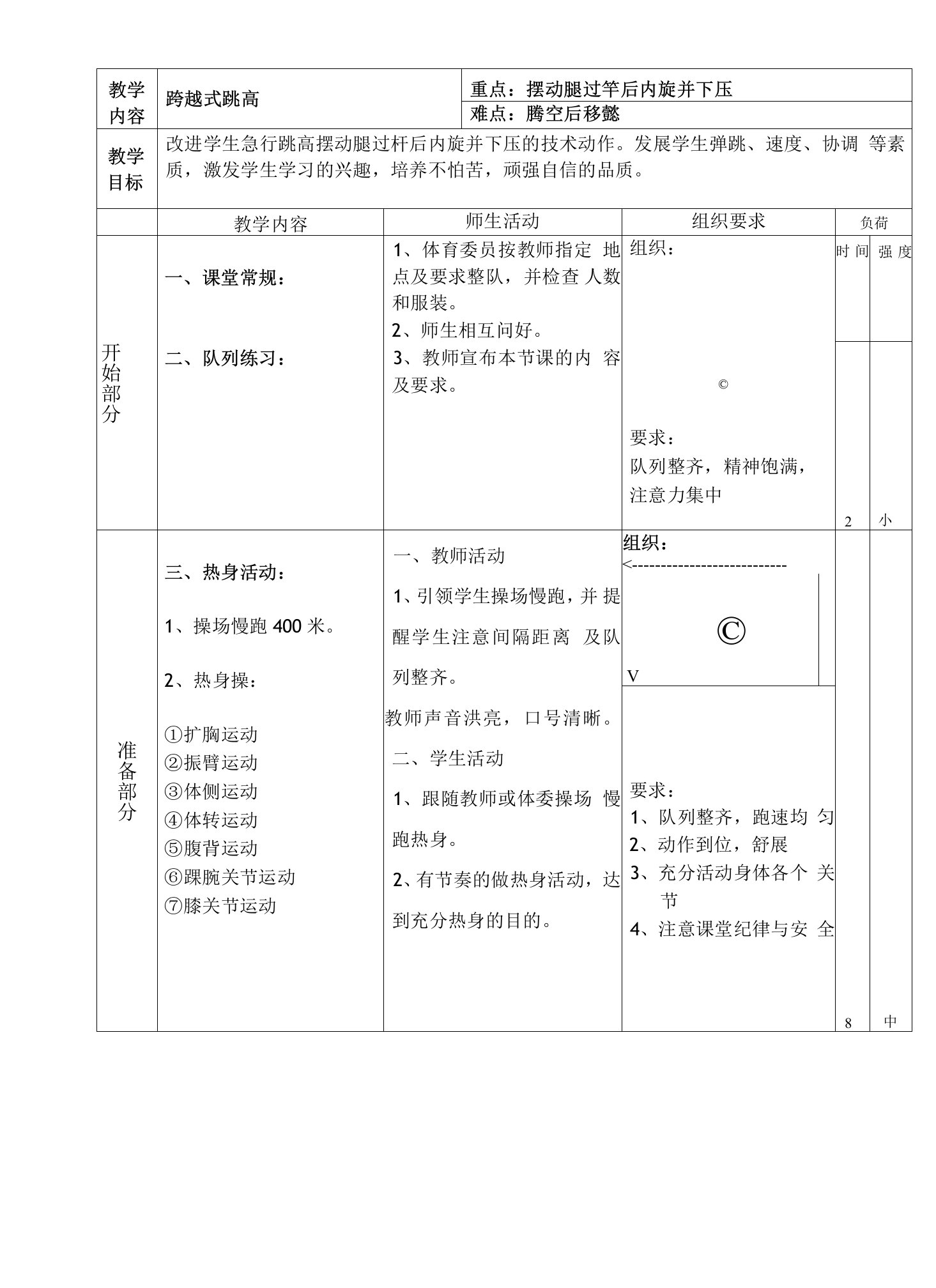 跨越式跳高摆动腿过竿后内旋并下压教案