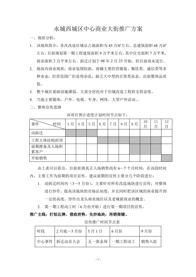 精选永城西城区中心商业大街推广方案