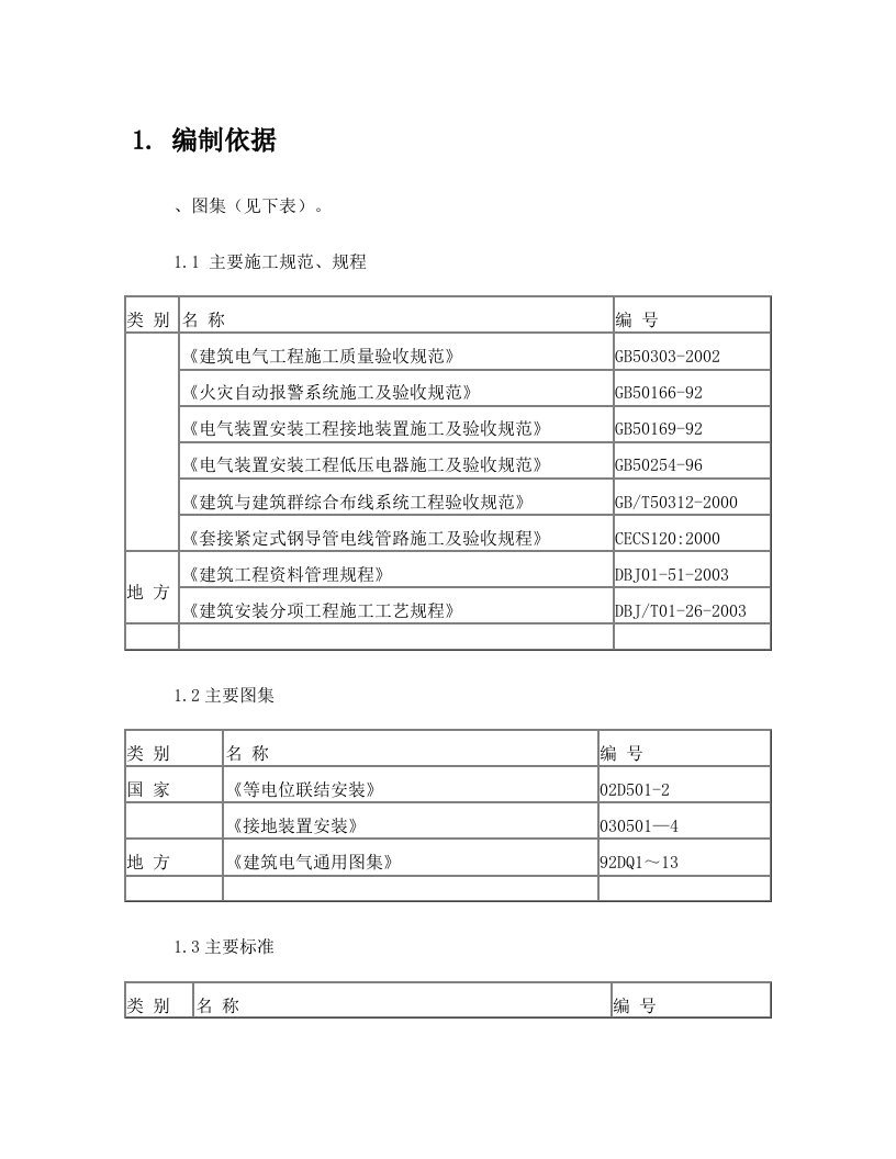 吊顶内JDG管安装标准