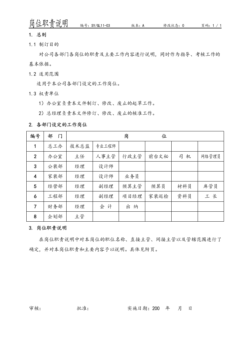 工程公司各岗位职责说明实施文件