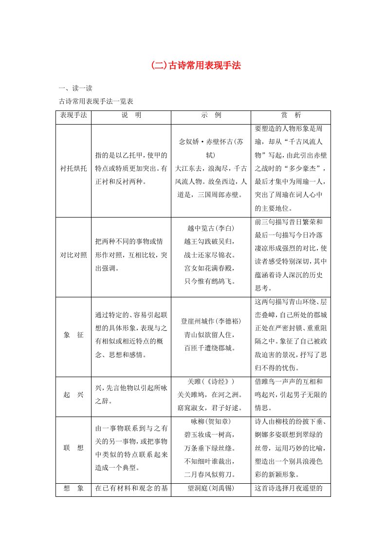 高考语文三轮冲刺