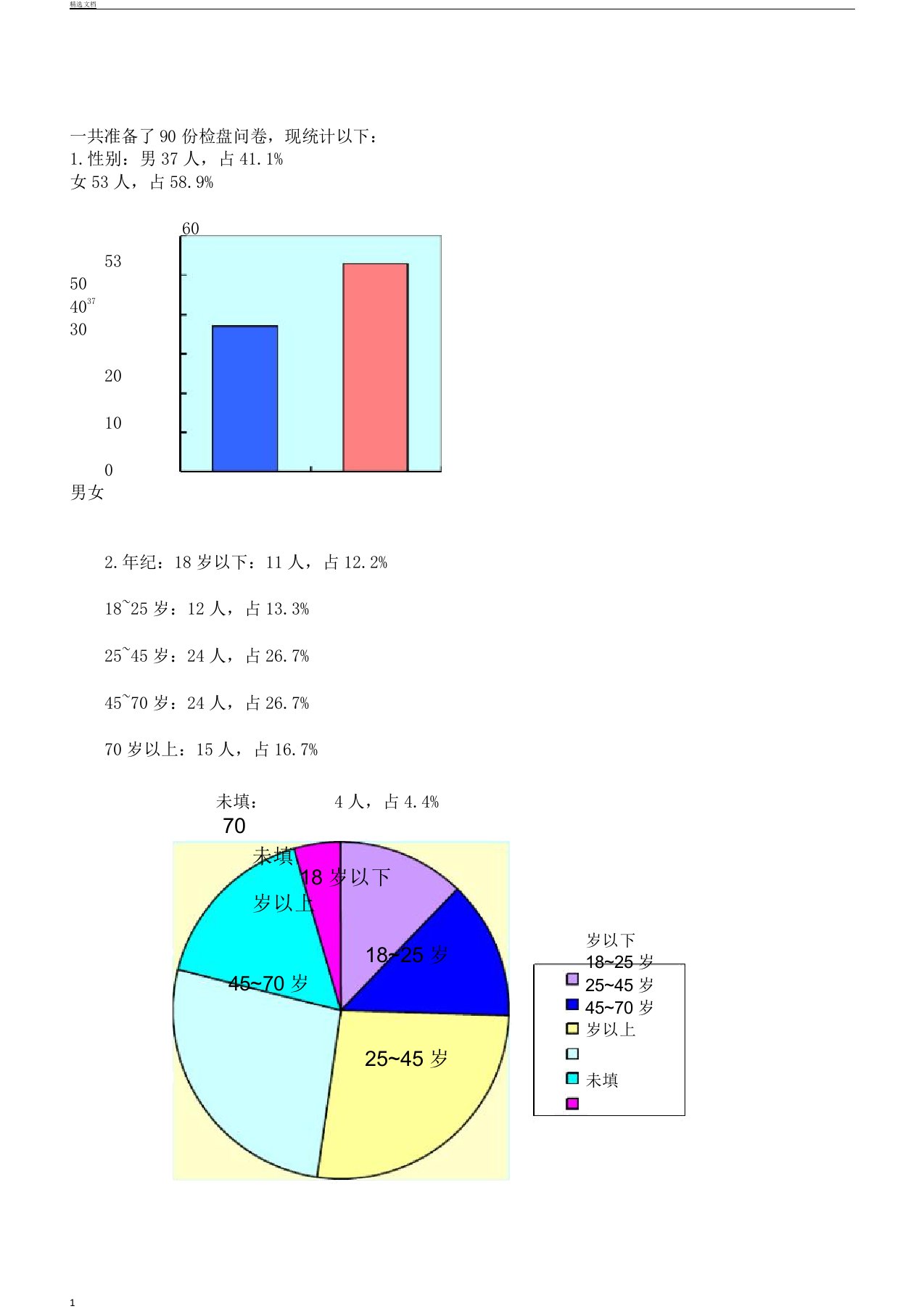 博物馆调查报告计划解析总结计划