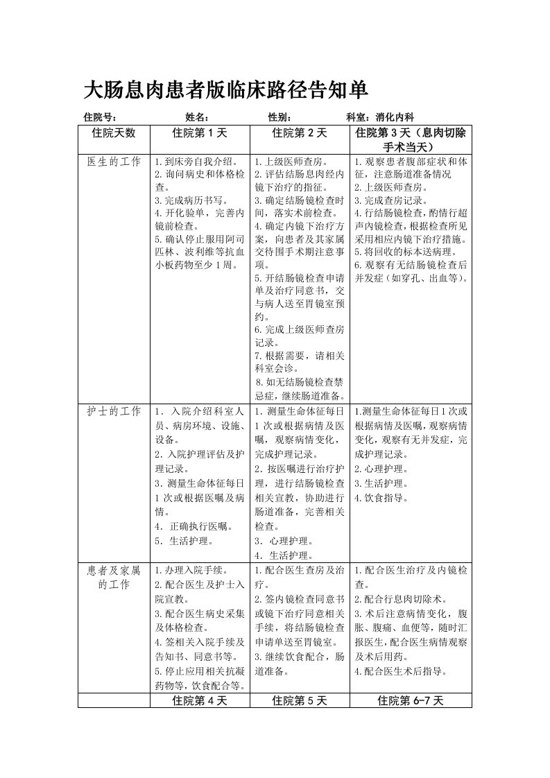 大肠息肉患者版临床路径告知单