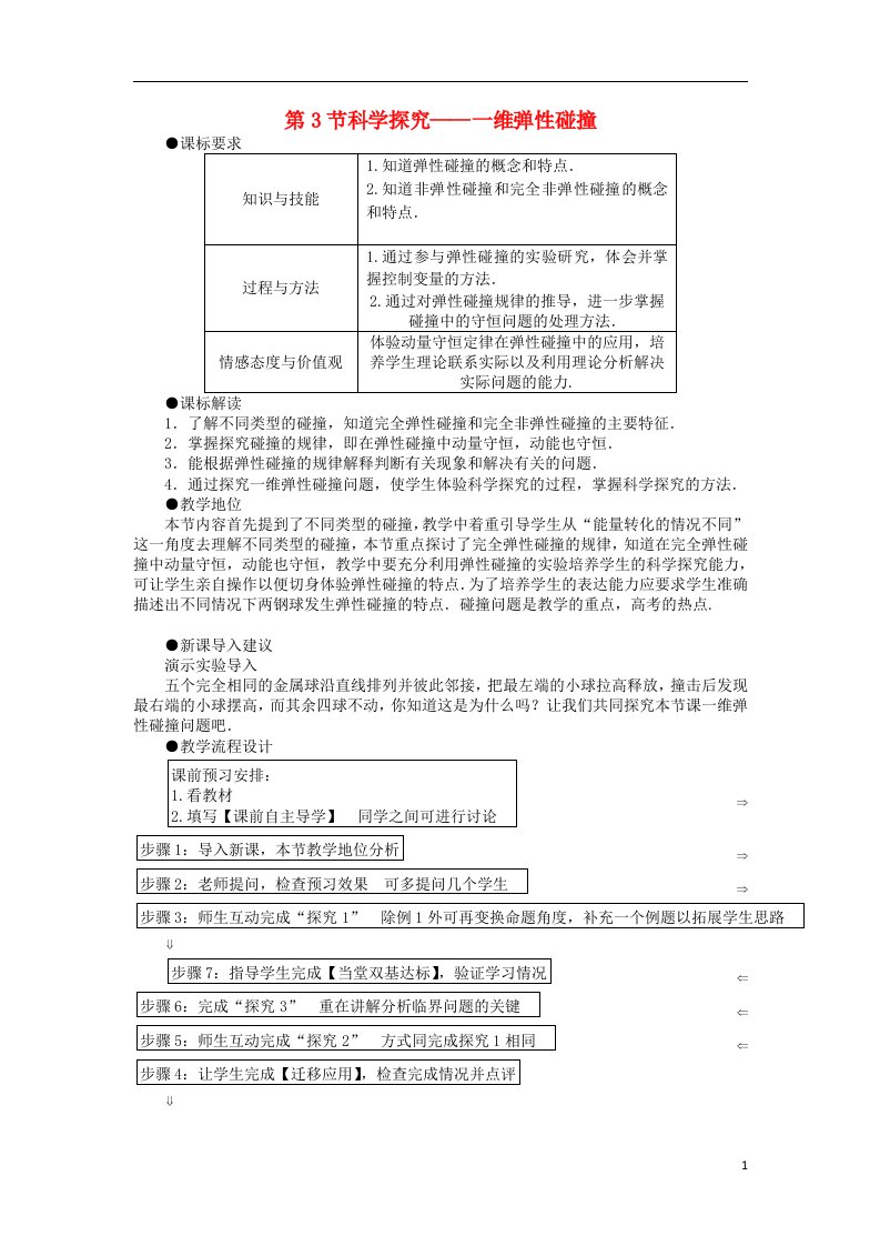 高中物理