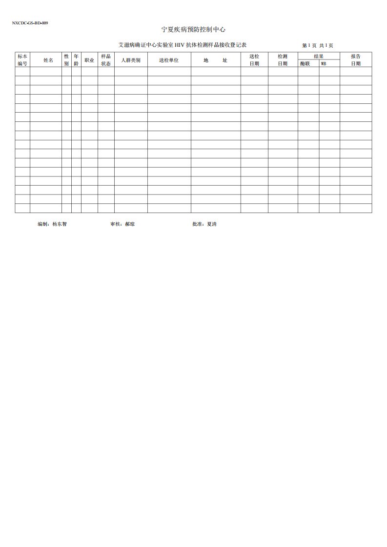 HIV抗体检测样品接收登记表