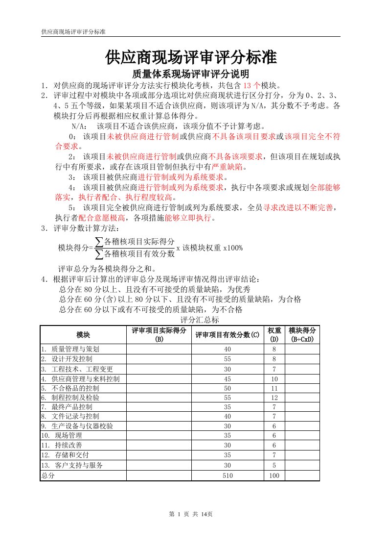 供应商现场评审评分标准