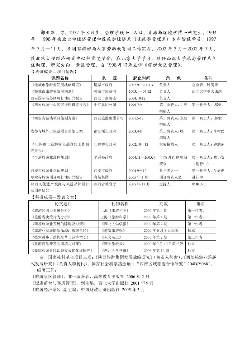 旅游景区管理全套配套课件郭亚军个人信息新