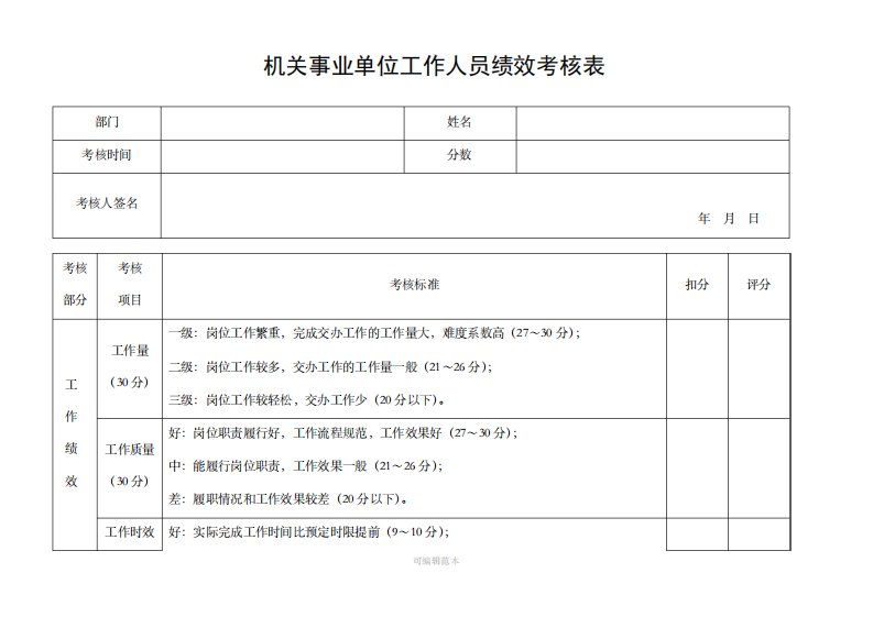 机关事业单位工作人员绩效考核表模板