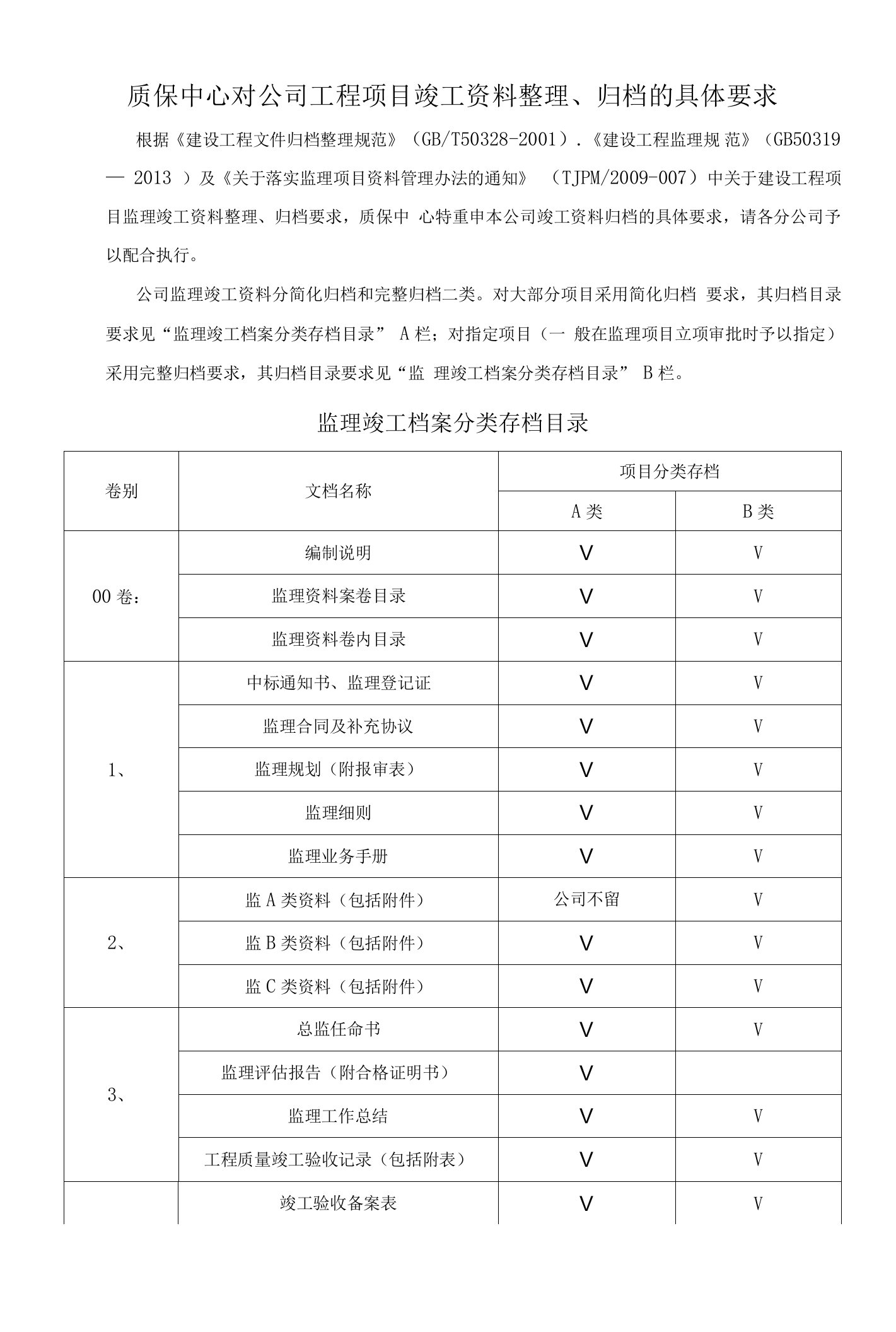 质保中心对公司工程项目竣工资料编制的具体要求