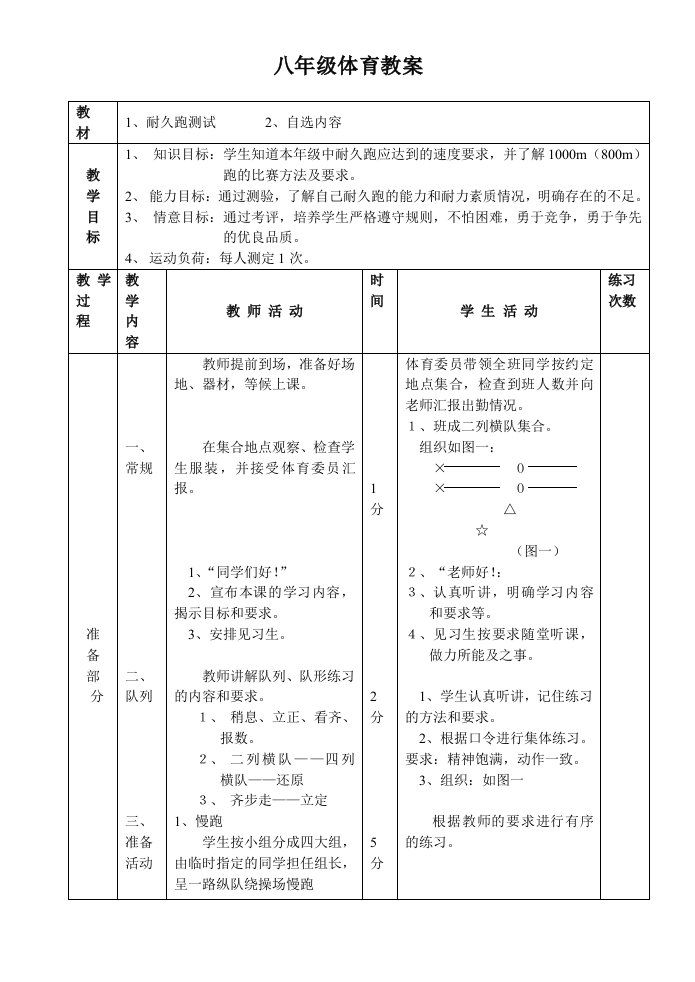 耐久跑测试教案设计