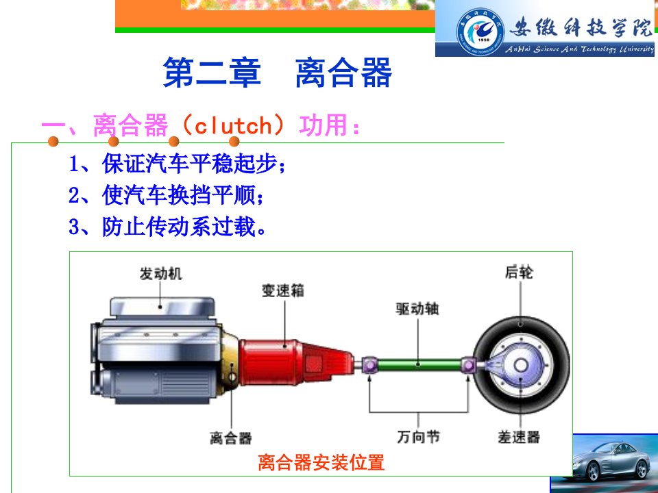 汽车离合器