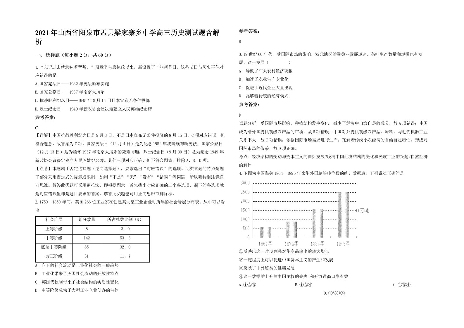 2021年山西省阳泉市盂县梁家寨乡中学高三历史测试题含解析