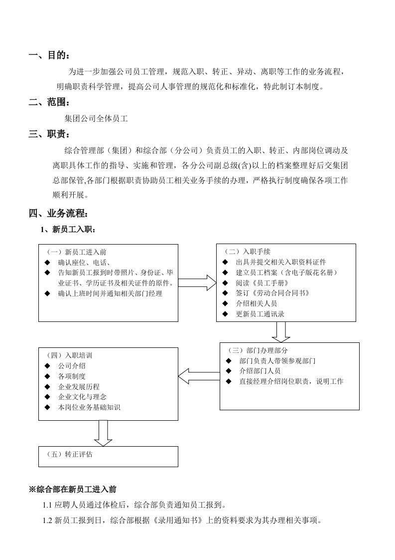 员工入职转正异动离职流程管理制度hj-hr