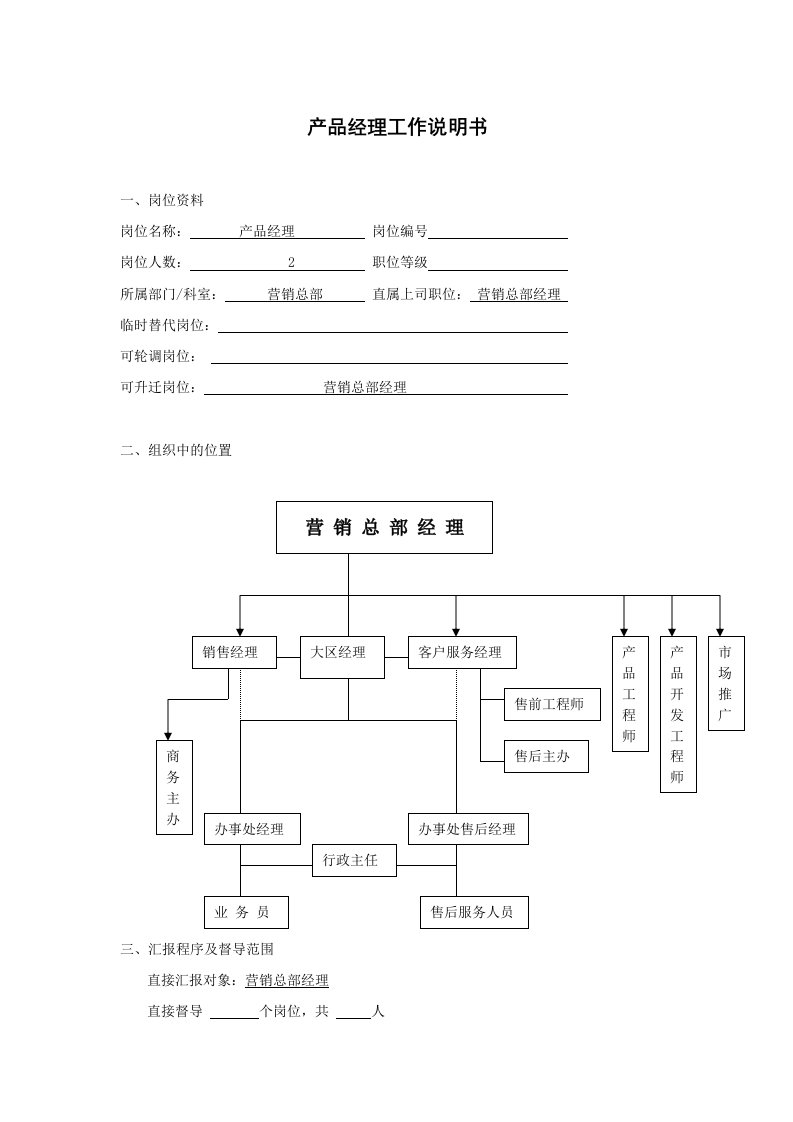 产品经理工作说明书