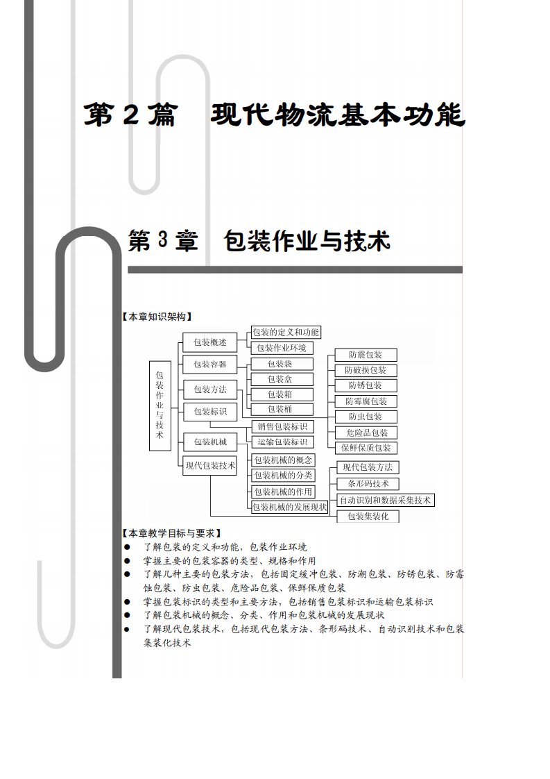 包装作业与技术