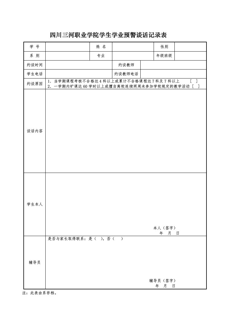 学业预警谈话记录表