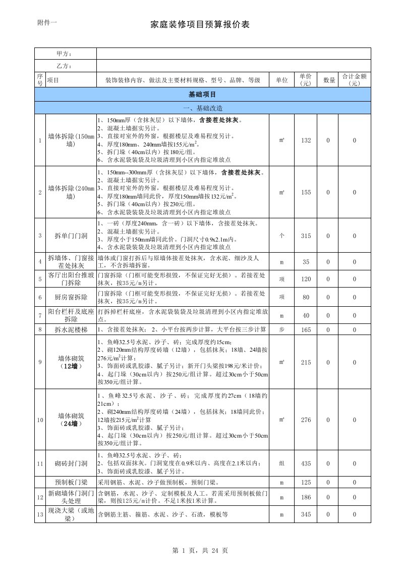 装修装饰工程预算报价