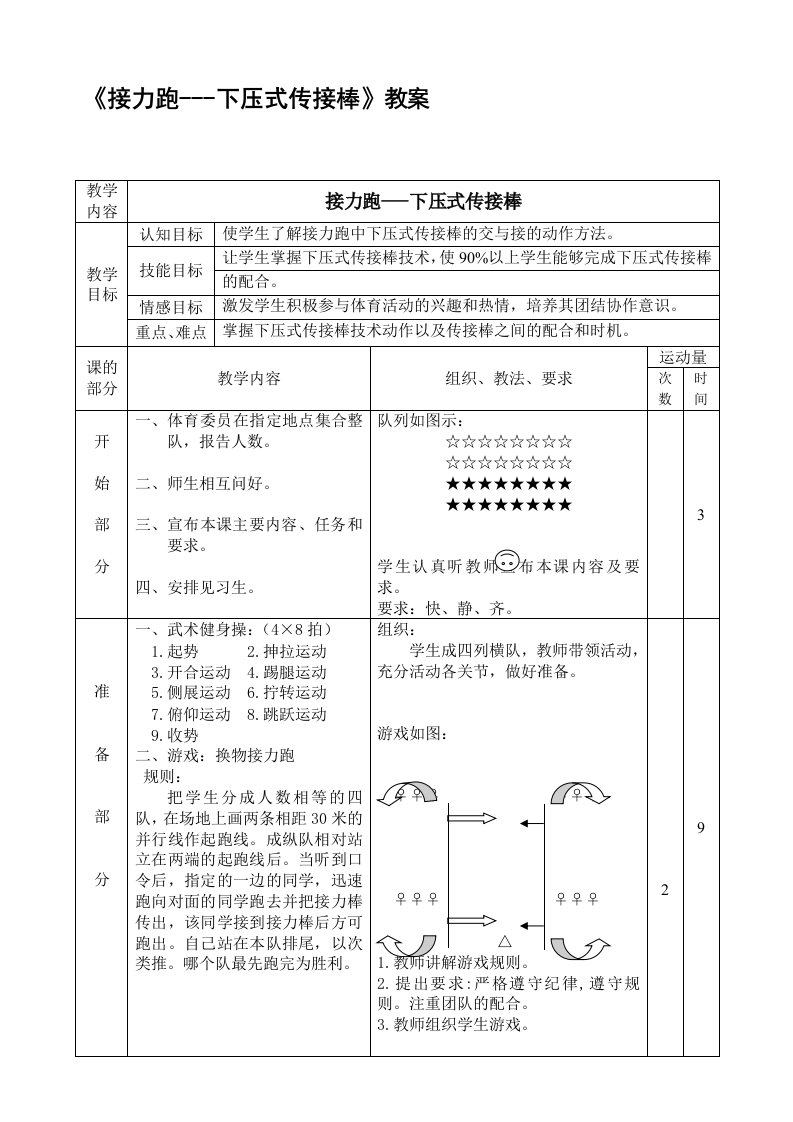 小学体育《接力跑---下压式传接棒》教案