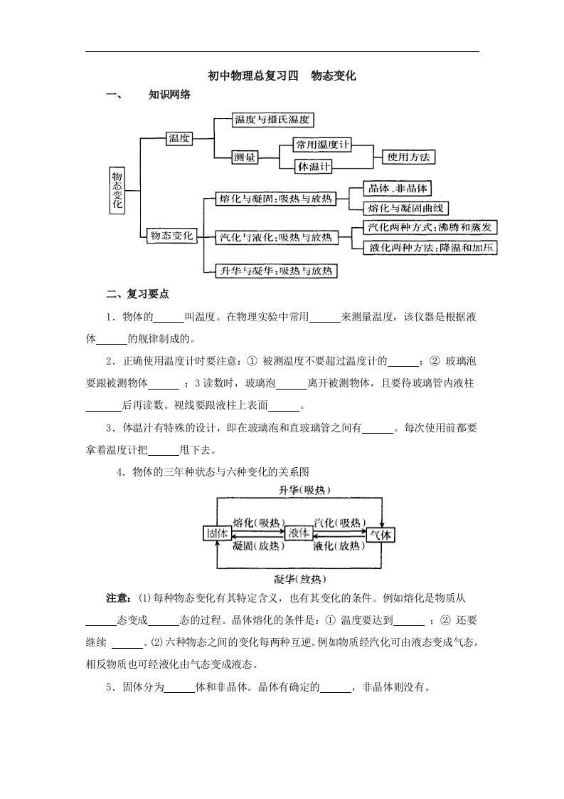 初中物理总复习四物态变化