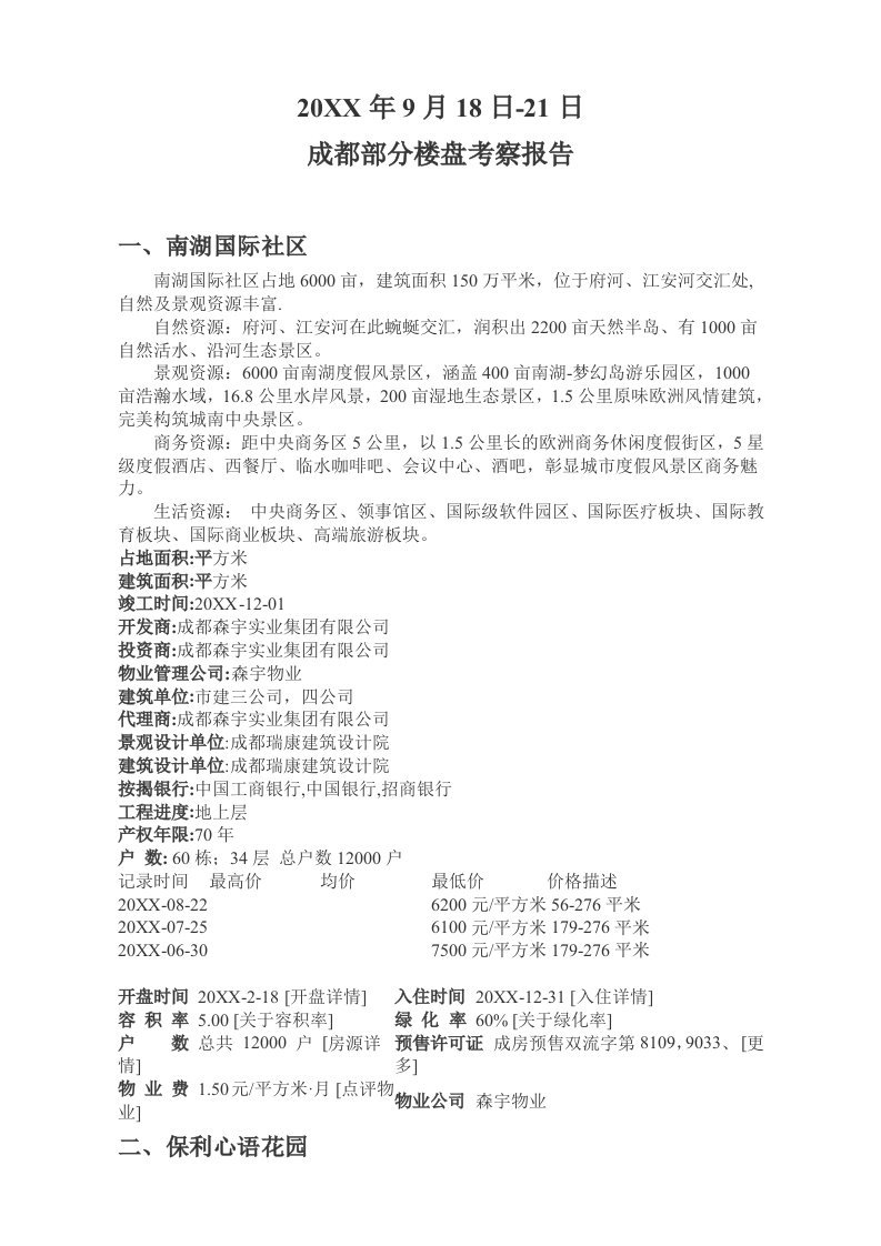 房地产经营管理-成都参观楼盘资料