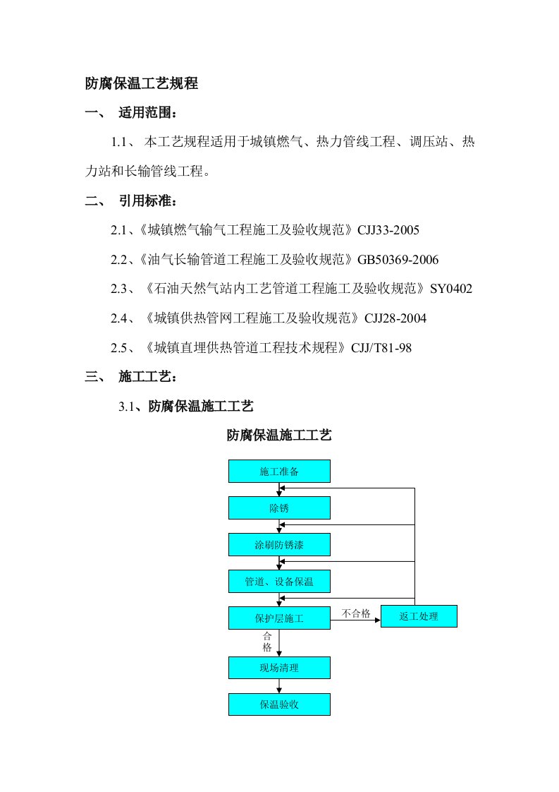 管道防腐保温工艺规程