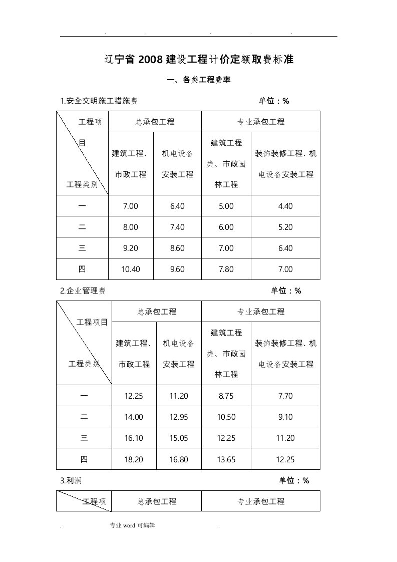 辽宁省2008建设工程计价定额取费标准