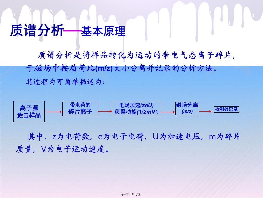 二次离子质谱sims