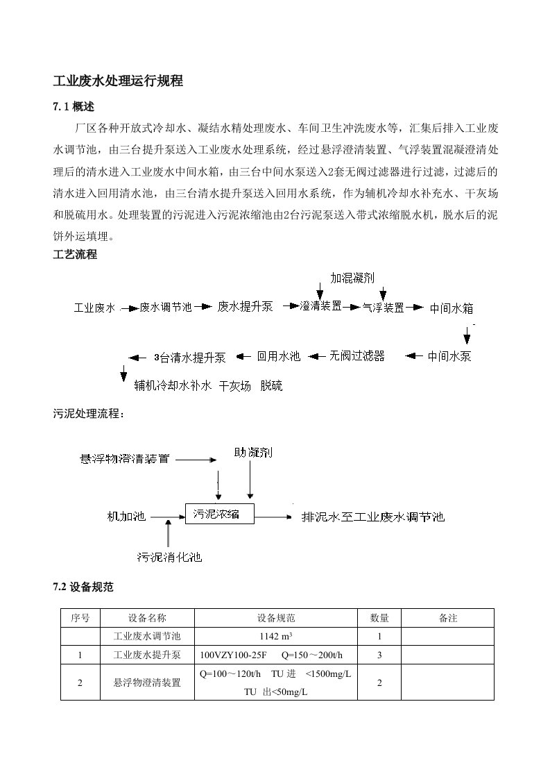 工业废水处理运行规程