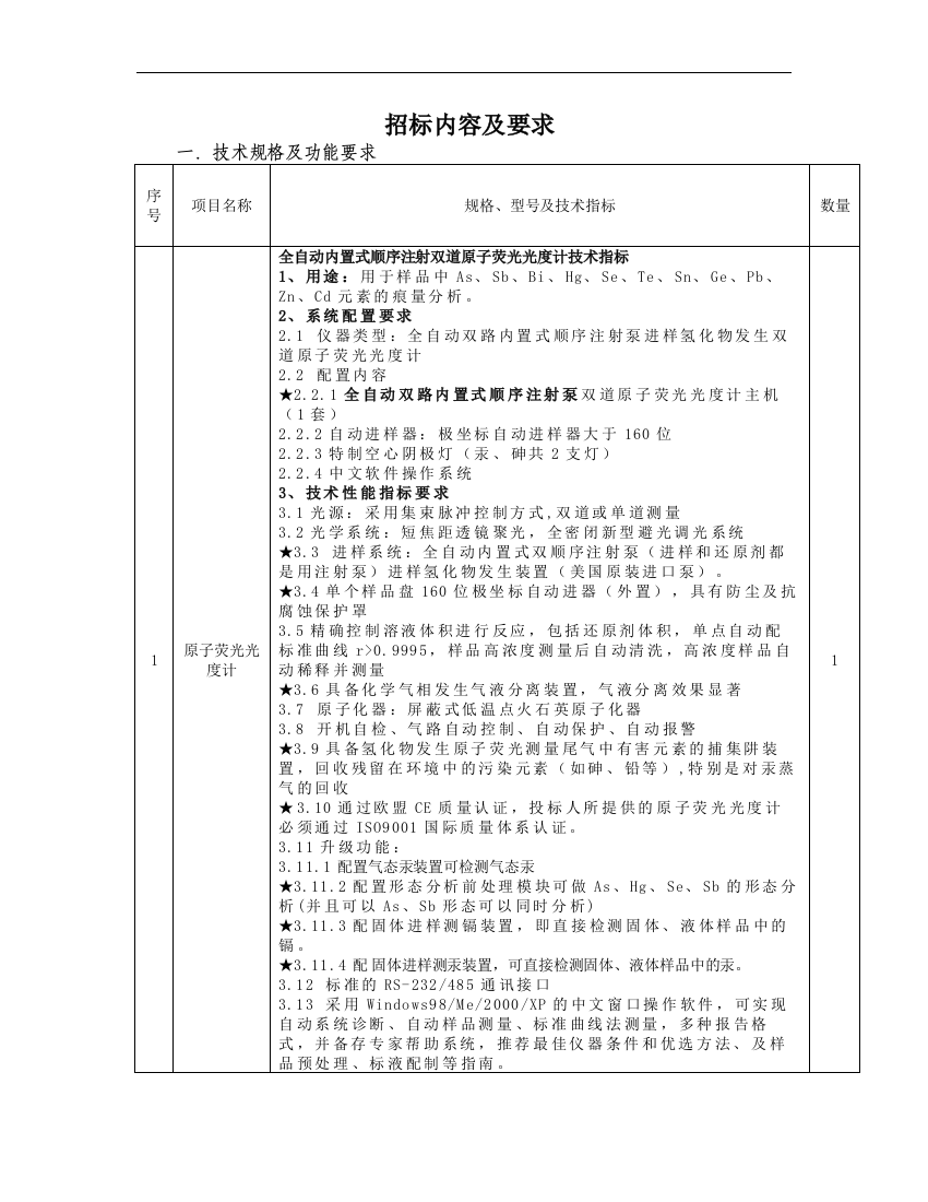 招标参数列表范本