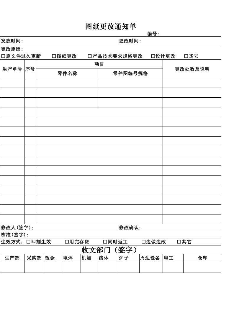 图纸更改通知单