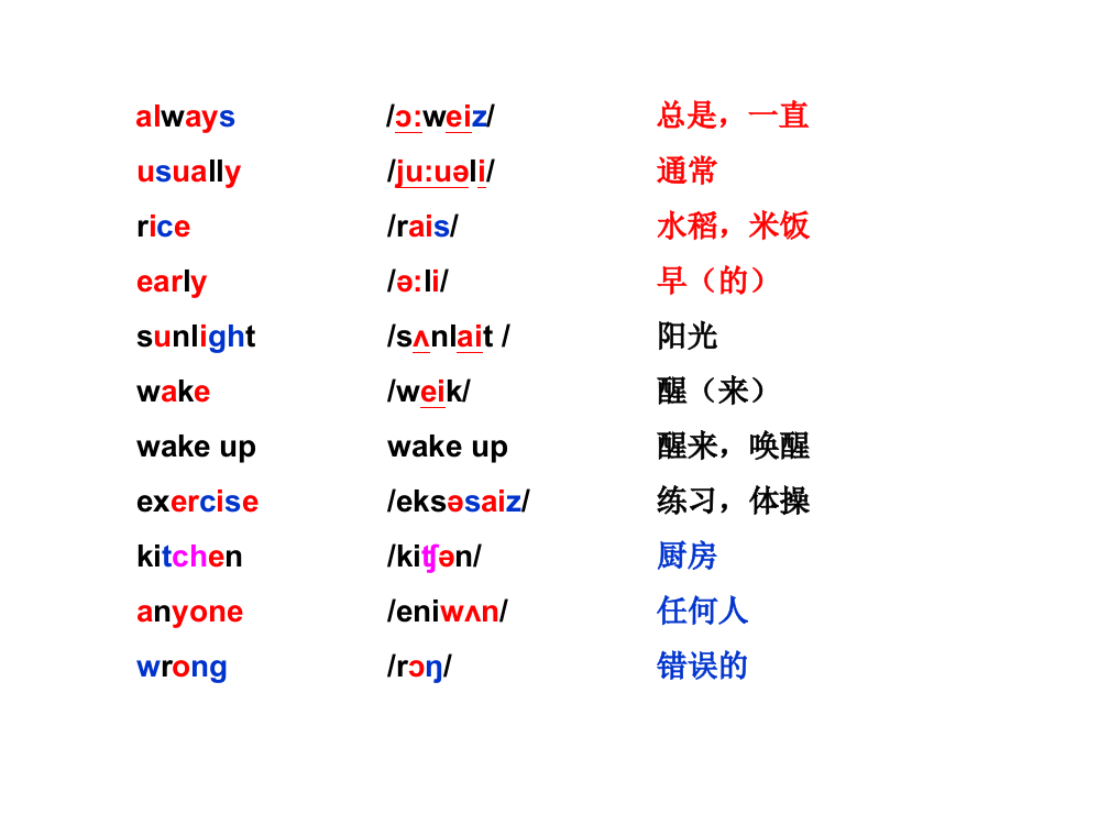 马承英语六年级第一单元教学课件