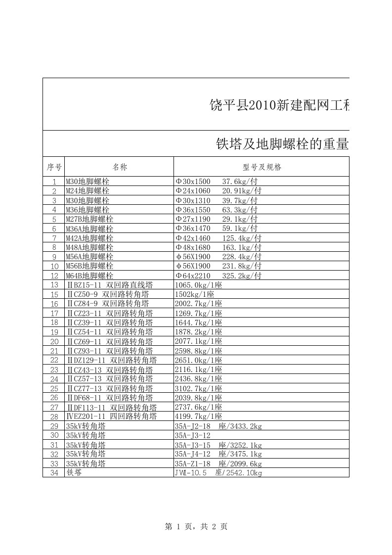 10kV线路铁塔及地脚螺栓重量