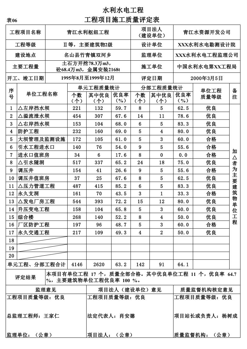 工程资料-表06