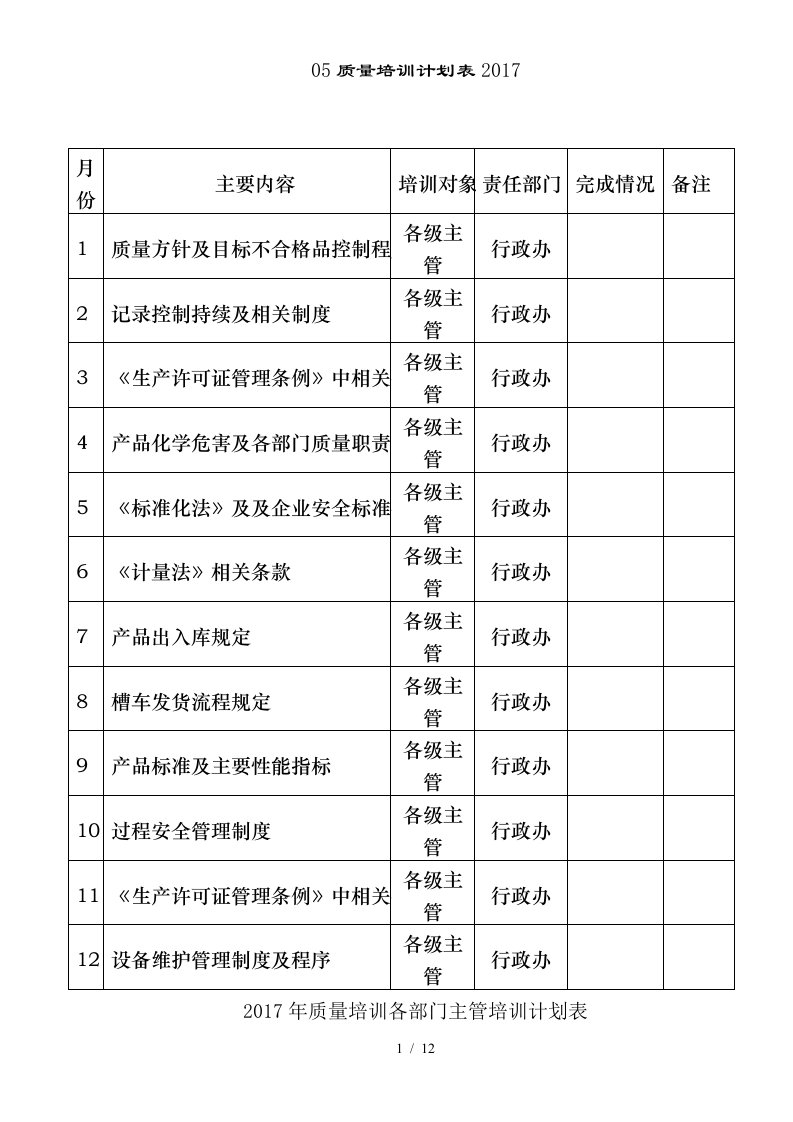 05质量培训计划表2017