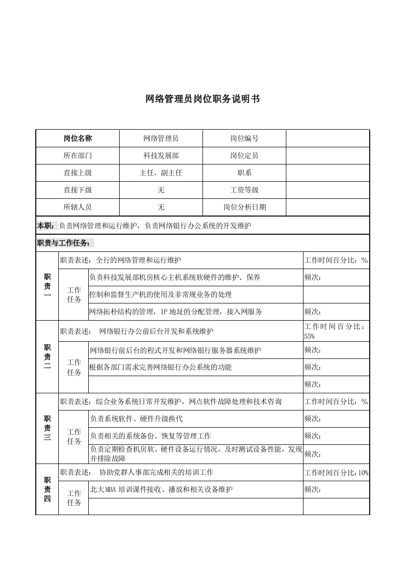 某市商业银行科技发展部网络管理员岗位职务说明书