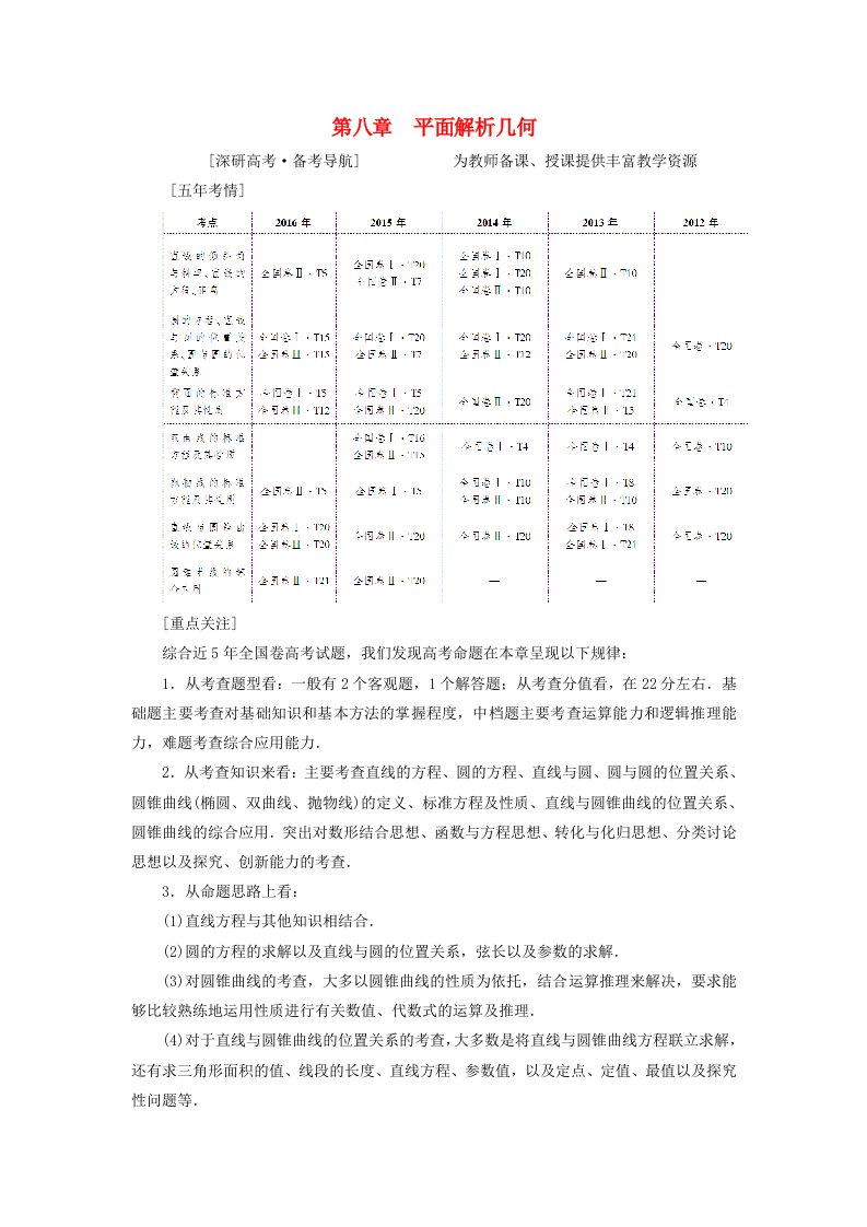 2018高考数学第8章平面解析几何第1节直线的倾斜角与斜率直线的方程教师用书文北师大版