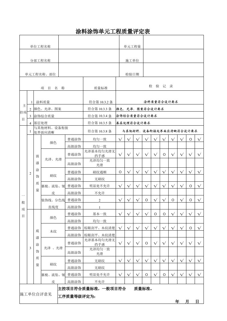 涂料涂饰单元工程质量评定表