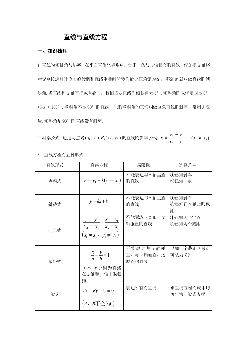 2023年最全直线与直线方程题型归纳