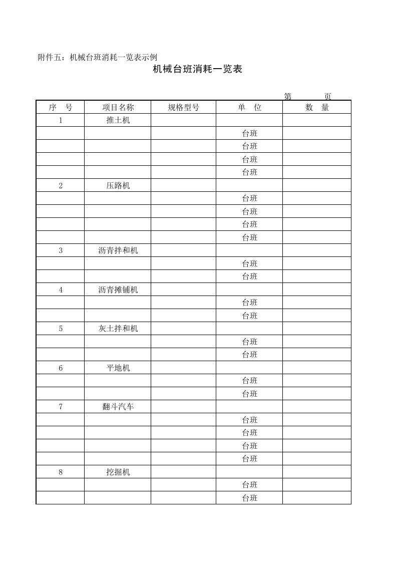 建筑工程-机械台班消耗一览表