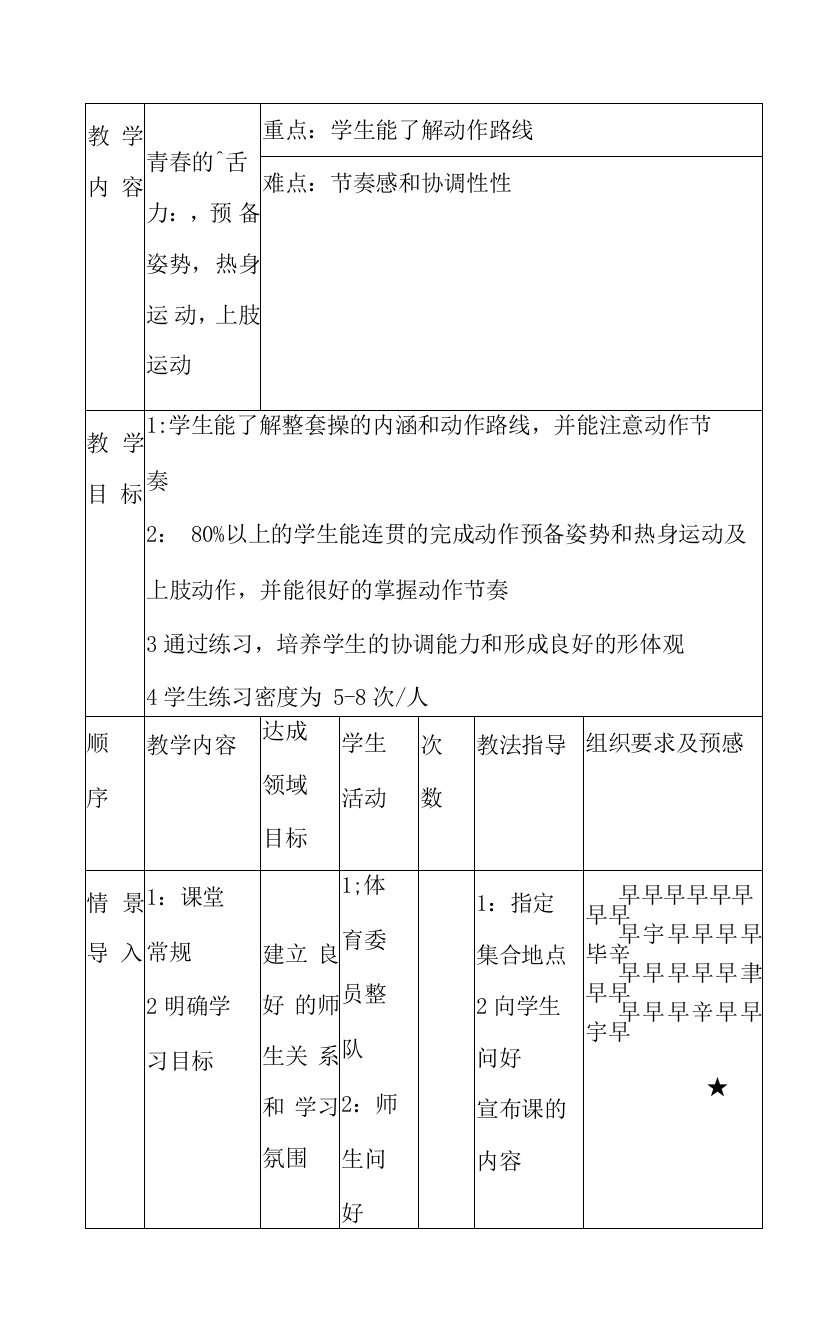 初一体育基础理论教案第二课预备姿势热身运动