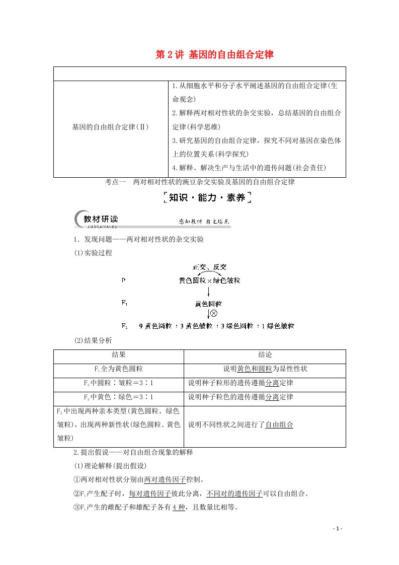 2022版高考生物一轮复习第5单元遗传定律和伴性遗传第2讲基因的自由组合定律教案苏教版必修2