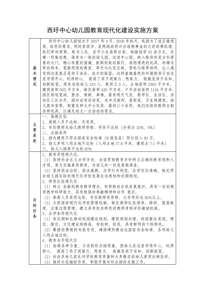 西圩中心幼儿园教育现代化建设实施方案