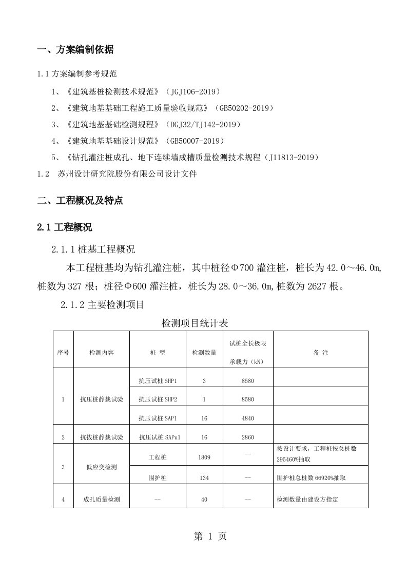 建筑工程检测方案