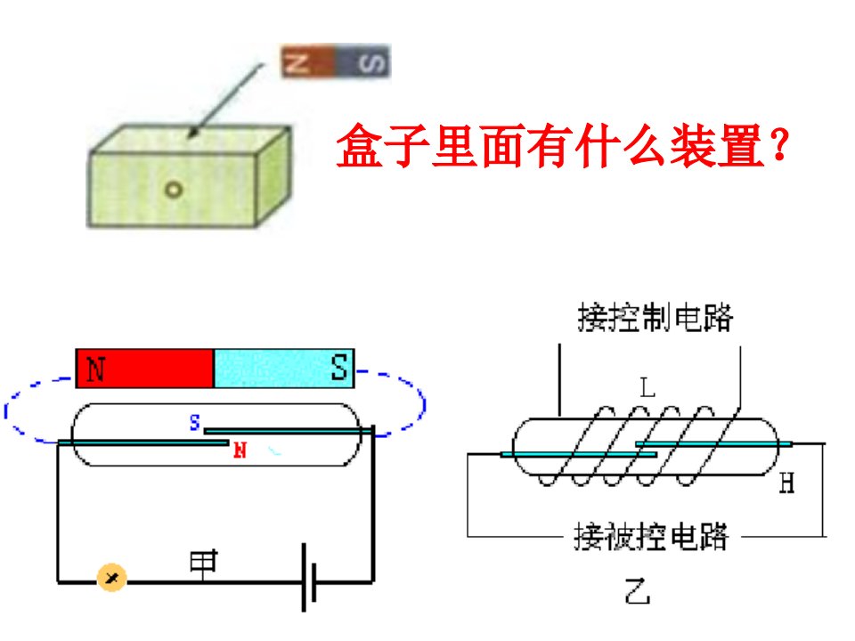 传感器及其工作原理16课件